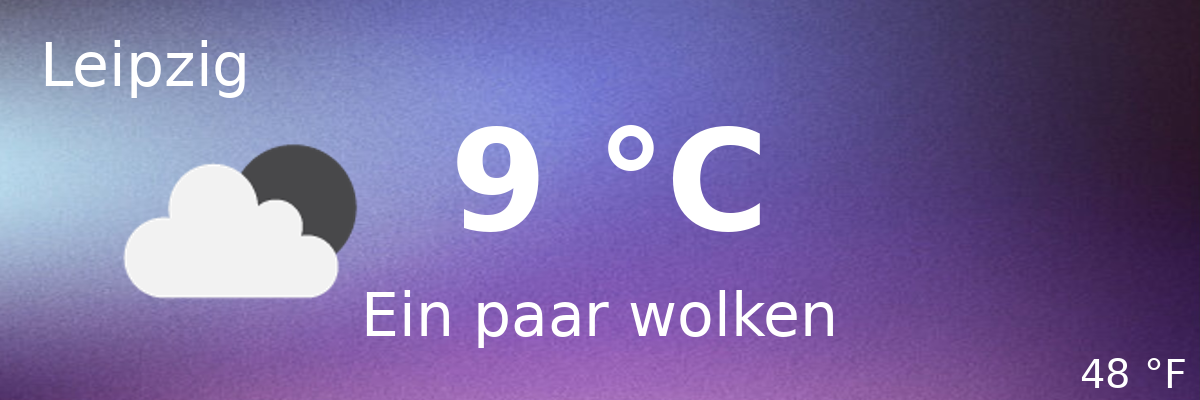 Aktuelles Wetter Leipzig