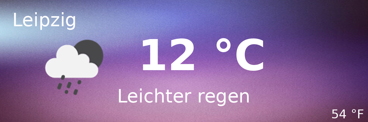 Aktuelles Wetterbild Leipzig